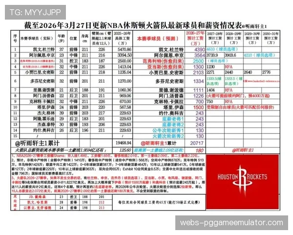 深度报道：联盟计划2026-27赛季试行季后赛首轮七场制取代五场制